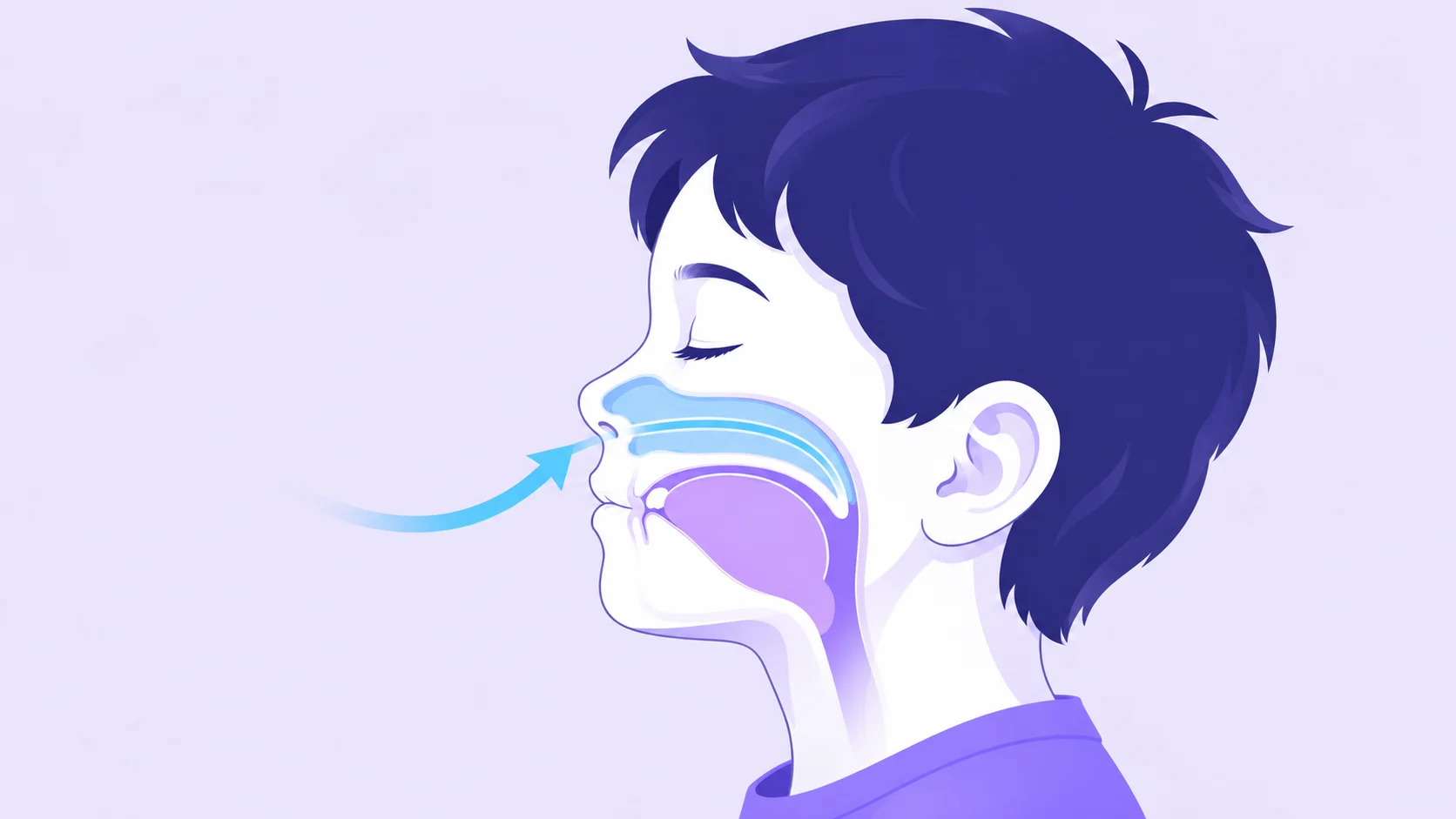 Airway Orthodontics- Nasal breathing and Tongue posture